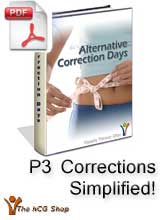 Corrections Ad